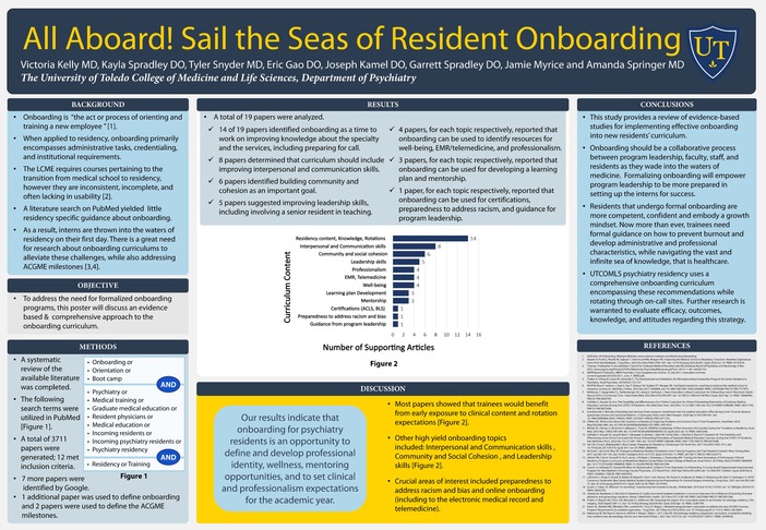 Pdf Submission Kelly All Aboard Sail The Seas Of Resident Onboarding
