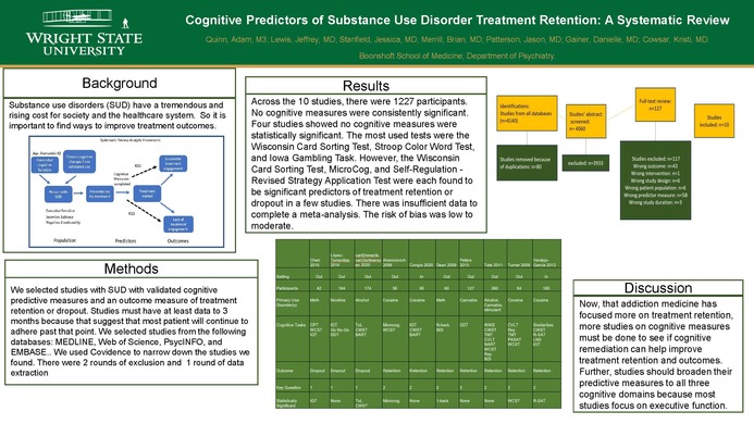 Quinn Cognitive Predictors Of Substance Use Disorder Treatment Retention A Systematic Review 002