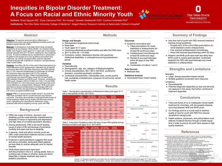 Inequities In Bipolar K Nguyen