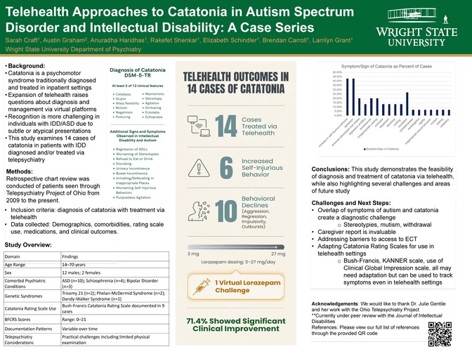 Craft Oppa Annual Meeting 2026 Telehealth Approaches To Catatonia In Asd And Idd Case Series Pdf Craft Oppa Annual Meeting 2026 Telehealth Approaches To Catatonia In Asd And Idd Case Series Pdf