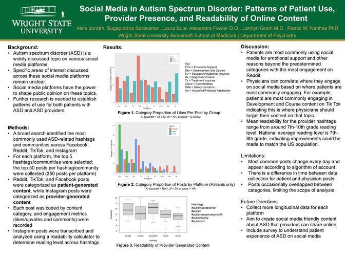 Jordan Asd Social Media Oppa Poster Final Jordan Asd Social Media Oppa Poster Final