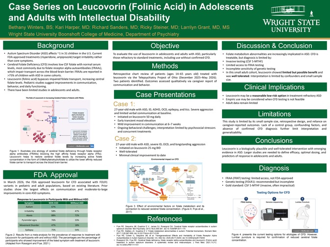 Winters Leucovorin Poster